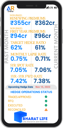 annuity risk mobile dashboard